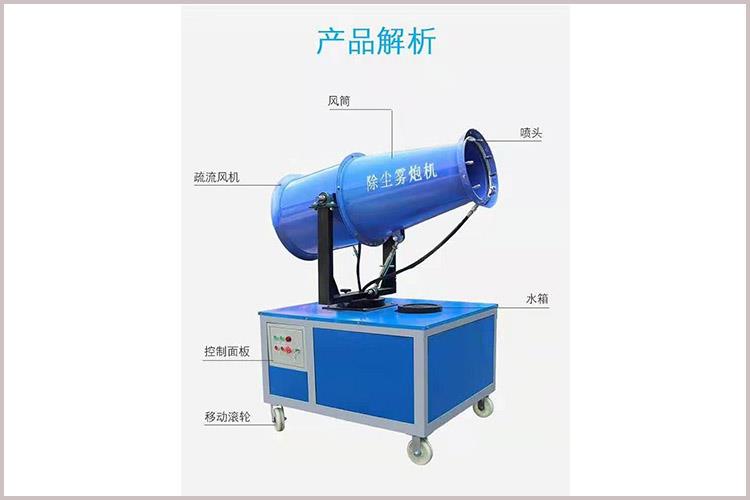 霧炮機的工作原理是什么，如何運轉？